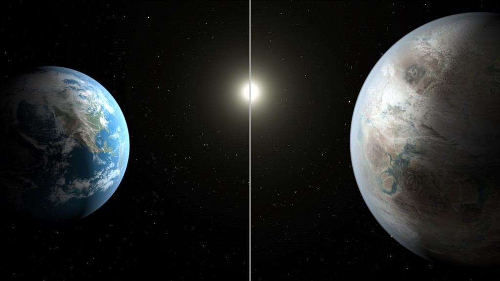 Aarde en Kepler-452b